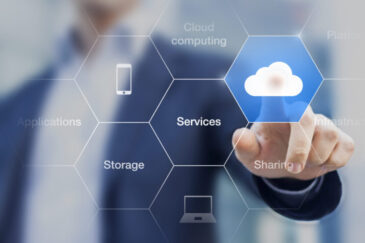 Concept,About,Cloud,Computing,,Applications,,Storage,,And,Services,With,A