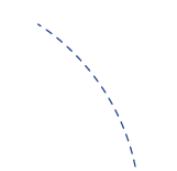 rite artwork curve