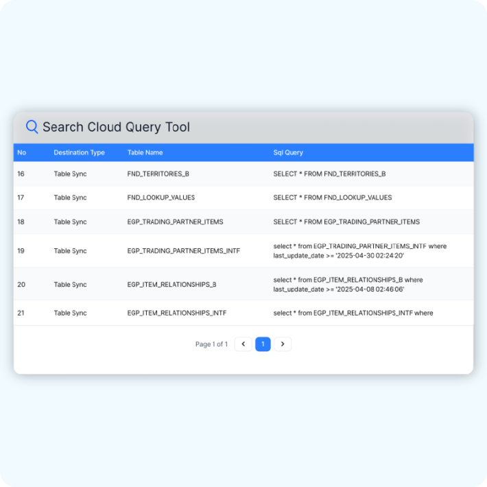 01-ConvertRite_Real-Time-Cloud-Sync-710x710