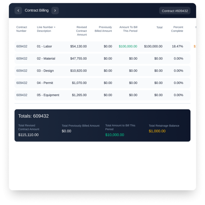 AIAWorkbench.ConfiguringProjectInsights-710x710