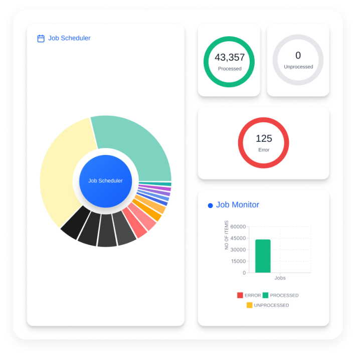 Advanced-Monitoring-710x710