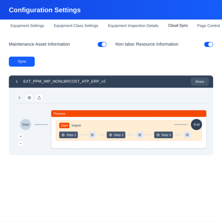 ORACLEINTEGRATION-710x710