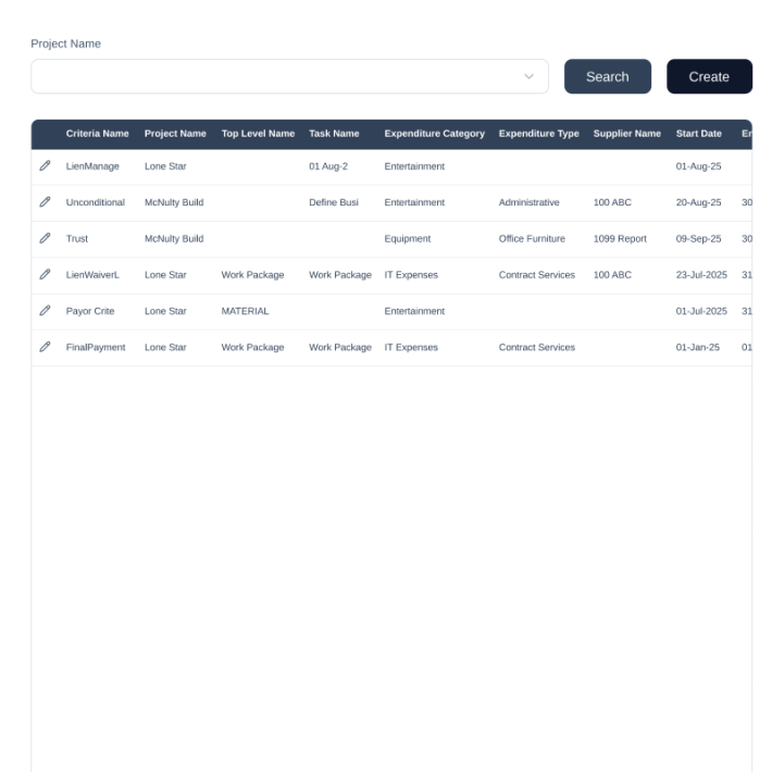 Waiver-Management-2-710x710